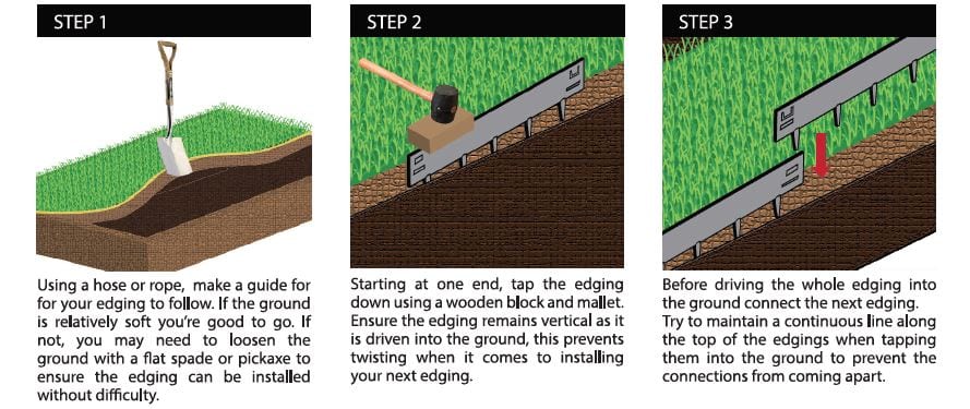 Artificial Grass Steel Edging 7